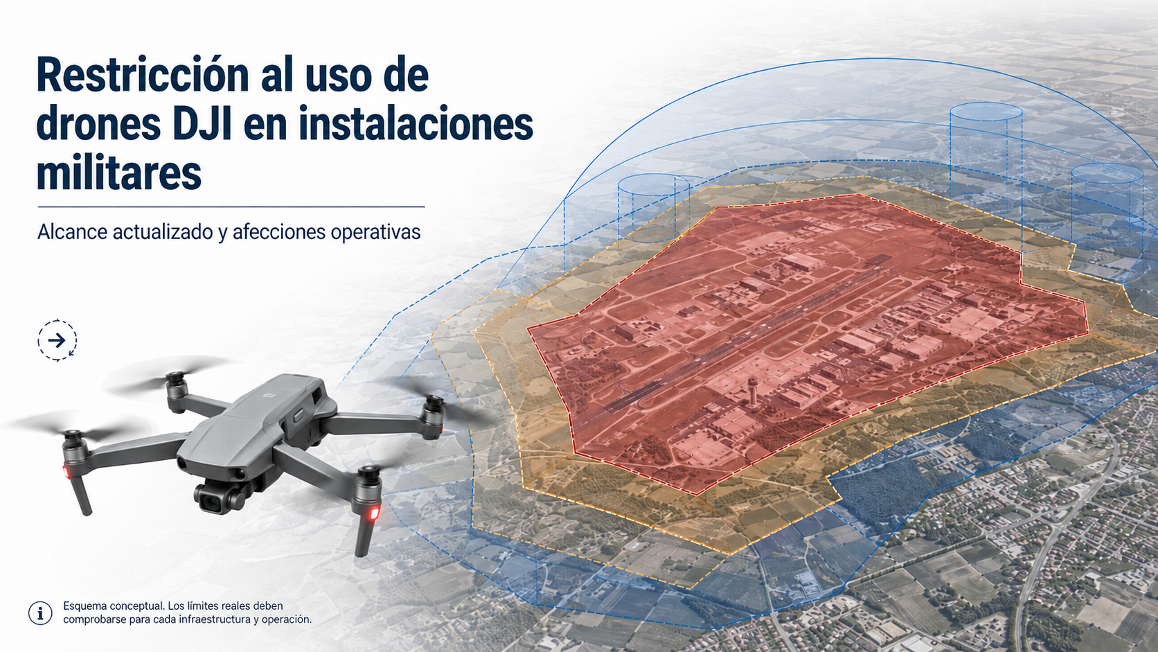 Restricción al uso de drones DJI en instalaciones militares del Ministerio de Defensa